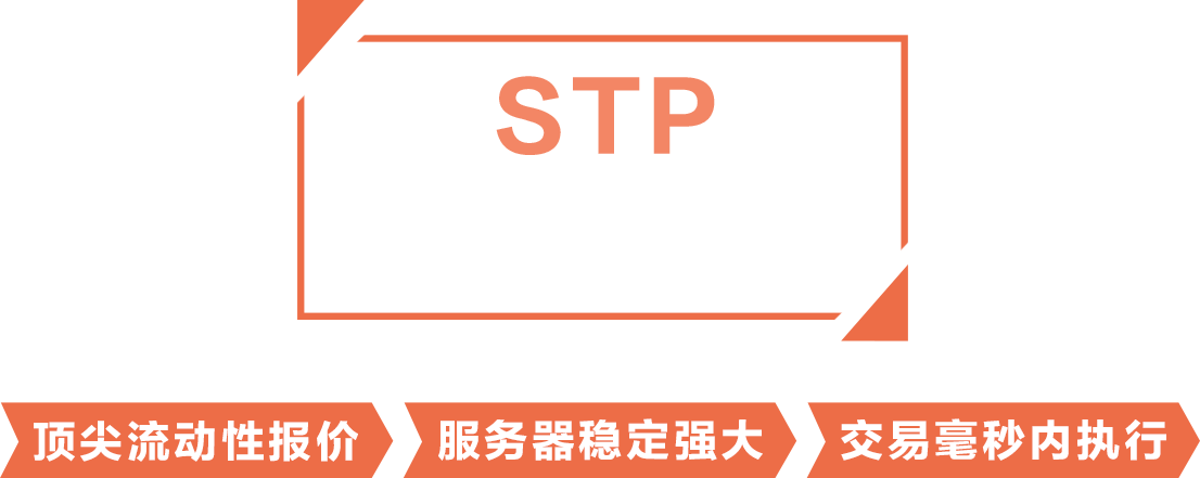 众汇